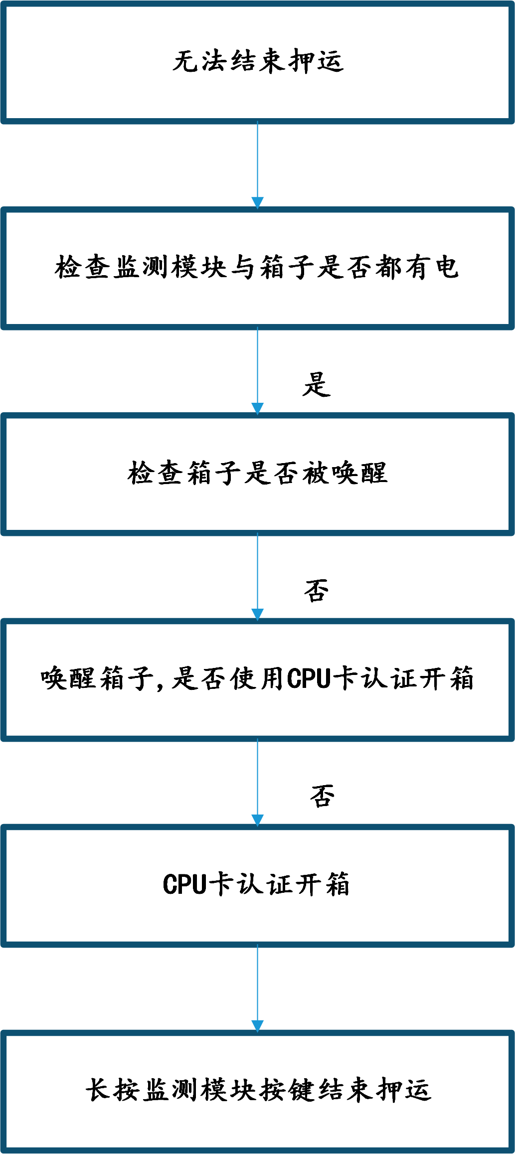 &#20197;&#35802;&#20026;&#26412;&#36194;&#22312;&#20449;&#35465;&#57;&#48;&#48;&#49;&#99;&#99;&#40;&#20013;&#22269;&#41;&#26377;&#38480;&#20844;&#21496;